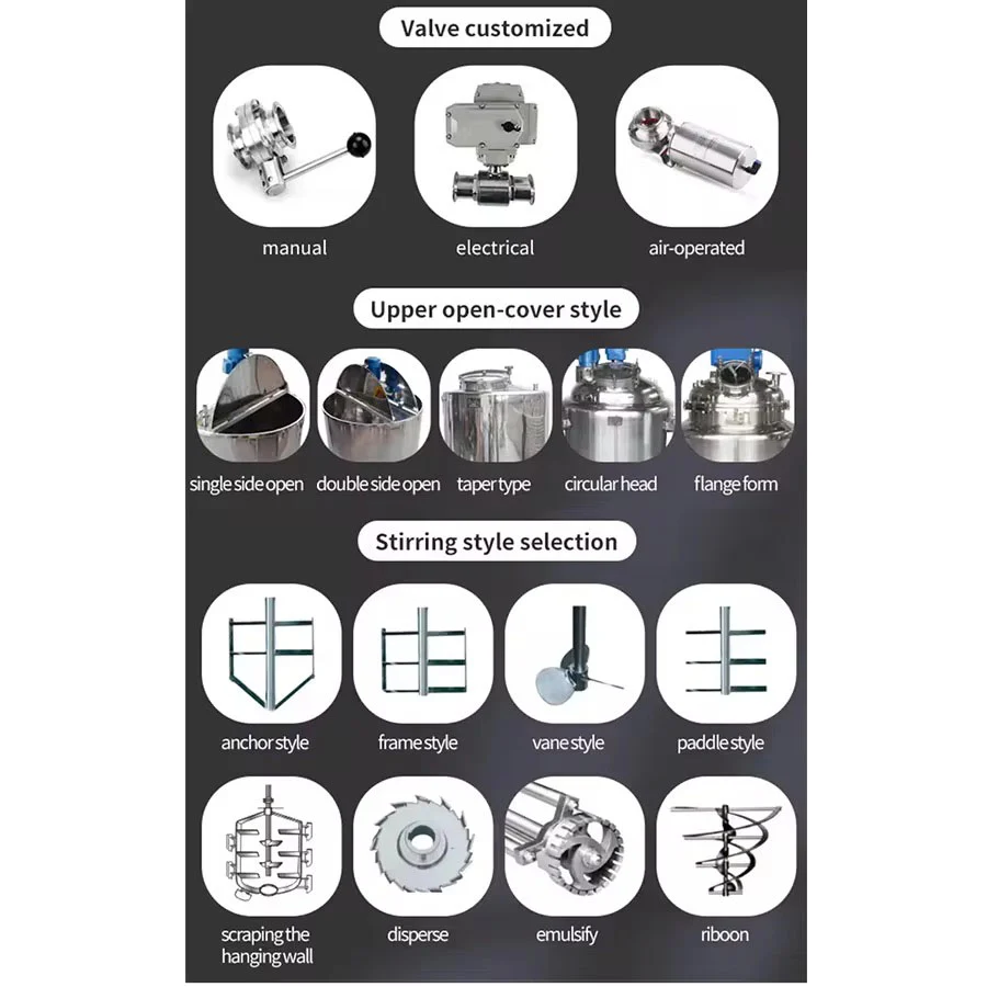 Explosion Proof Mixing Tank