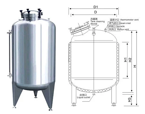 Heated Storage Tank