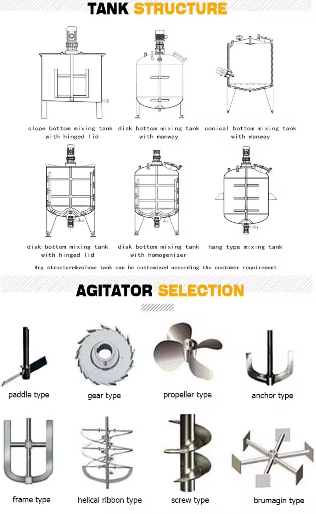 Vacuum Emulsifying Tank